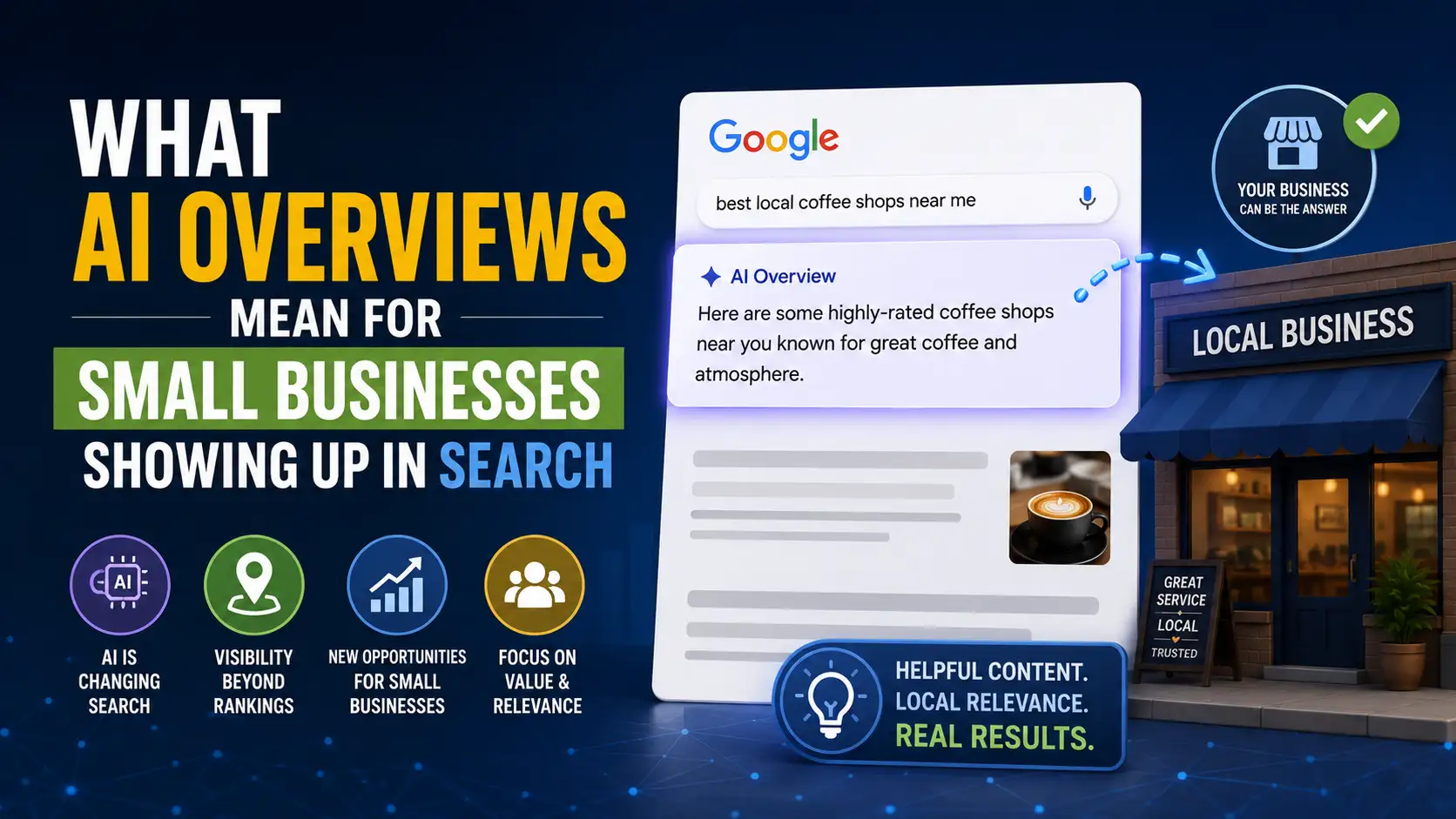 AI Overviews Mean for Small Businesses